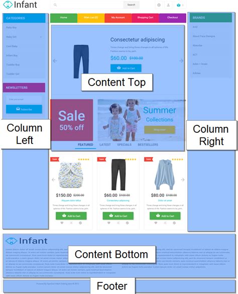 Megamenu Top of header position in OpenCart 2 .